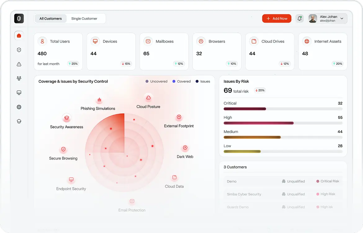ZeroVault Security Dashboard